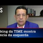 José Maria Trindade: Revista TIME apresenta Bolsonaro de forma injusta