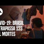 Brasil registra 1.184 novos óbitos por covid-19 nas últimas 24h