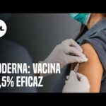 Vacina contra covid-19 tem 94,5% de eficácia, diz empresa americana Moderna
