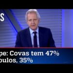 Augusto Nunes: Covas só perde se fizer bobagem na campanha