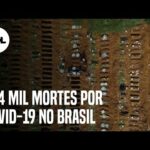 Brasil volta a registrar mais de 1.000 novas mortes por covid-19 em 24 h