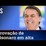 Popularidade de Bolsonaro volta a subir