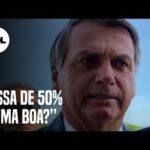 Bolsonaro ironiza eficácia de 50,38% da CoronaVac: É uma boa?
