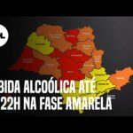 Plano São Paulo: Restaurantes poderão vender bebidas até as 22h nas regiões em fase amarela