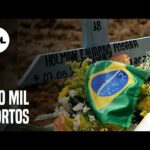 300 mil mortos: Brasil tem uma morte a cada 36 segundos pela covid-19