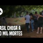 Brasil ultrapassa 350 mil mortos e Bolsonaro ainda minimiza dados da covid-19