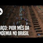 Brasil encerra pior mês da pandemia com novo recorde: 3.950 mortes em 24 horas