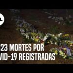 Brasil tem 1.623 mortes por covid-19 em 24 h e supera 13 milhões de casos