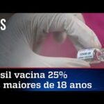 Bolsonaro compra mais 100 milhões de doses de vacinas e amplia imunização