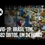 Covid: Brasil chega a 469.388 mortes