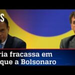 Governadores jogam a toalha e pedem reunião com Bolsonaro