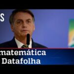 Datafolha garante que reprovação de Bolsonaro subiu