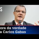 CPI da Covid do RN aprova quebra de todos os sigilos de Carlos Gabas