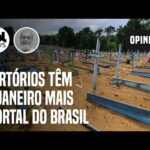 Covid e mais: Cartórios registram o janeiro mais mortal do Brasil desde início de série histórica