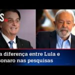 Institutos começam a ajustar pesquisas à realidade: Lula cai, Bolsonaro sobe