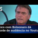 Bolsonaro tem as três entrevistas mais vistas do Youtube Brasil na história