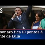 Pesquisa contraria Datafolha e indica chances de Bolsonaro vencer no 1º turno