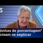 Augusto Nunes: Institutos de pesquisa viraram caso de polícia