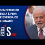 FMI revisa para baixo o PIB do primeiro ano do governo Lula