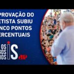 Segundo pesquisa, 54% dos brasileiros consideram governo Lula ruim, péssimo ou regular